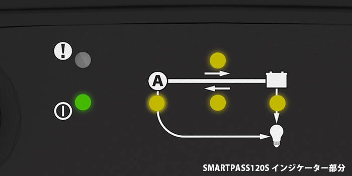 D250se Smartpass1s 走行充電器 製品一覧 Ctek 株式会社tcl