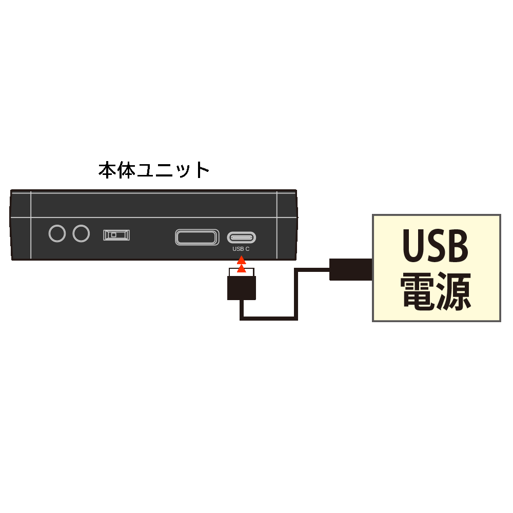 本体ユニットのバッテリーの充電